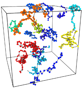 nucleation kinetics and glasses relaxation